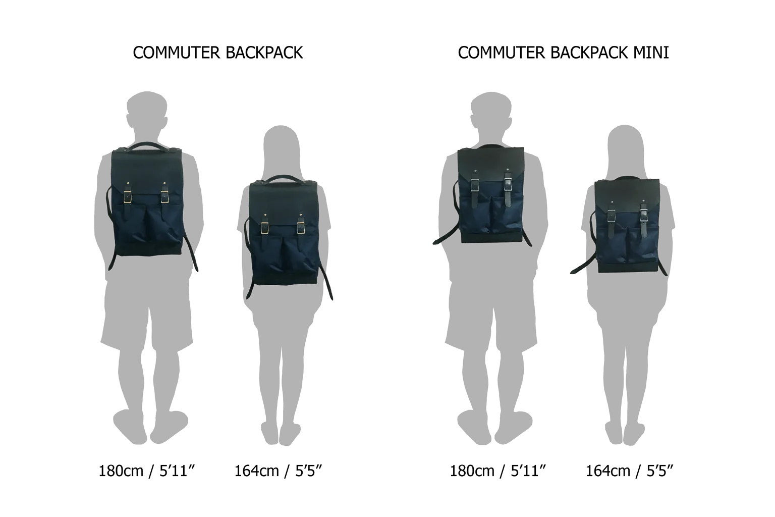 COMMUTER BACKPACK MINI - marine