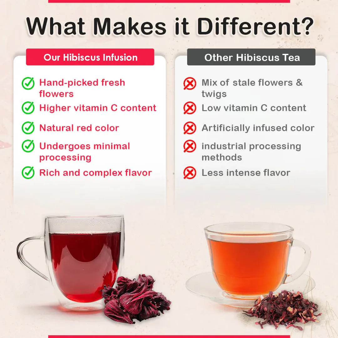 Hibiscus Mint Herbal Infusion - 60 Tea Bags