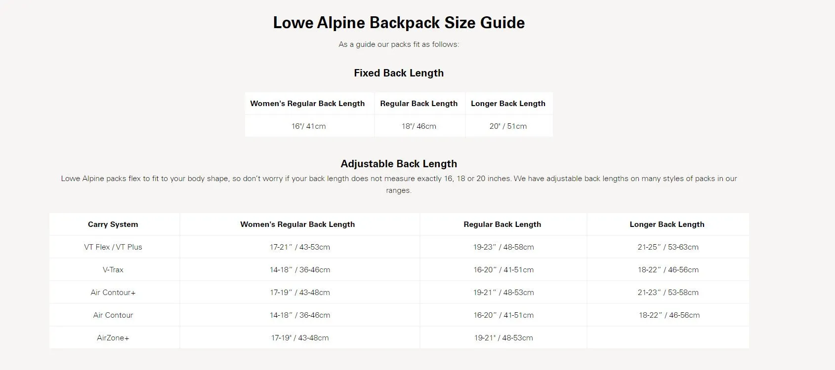 Lowe Alpine Ascent Superlight