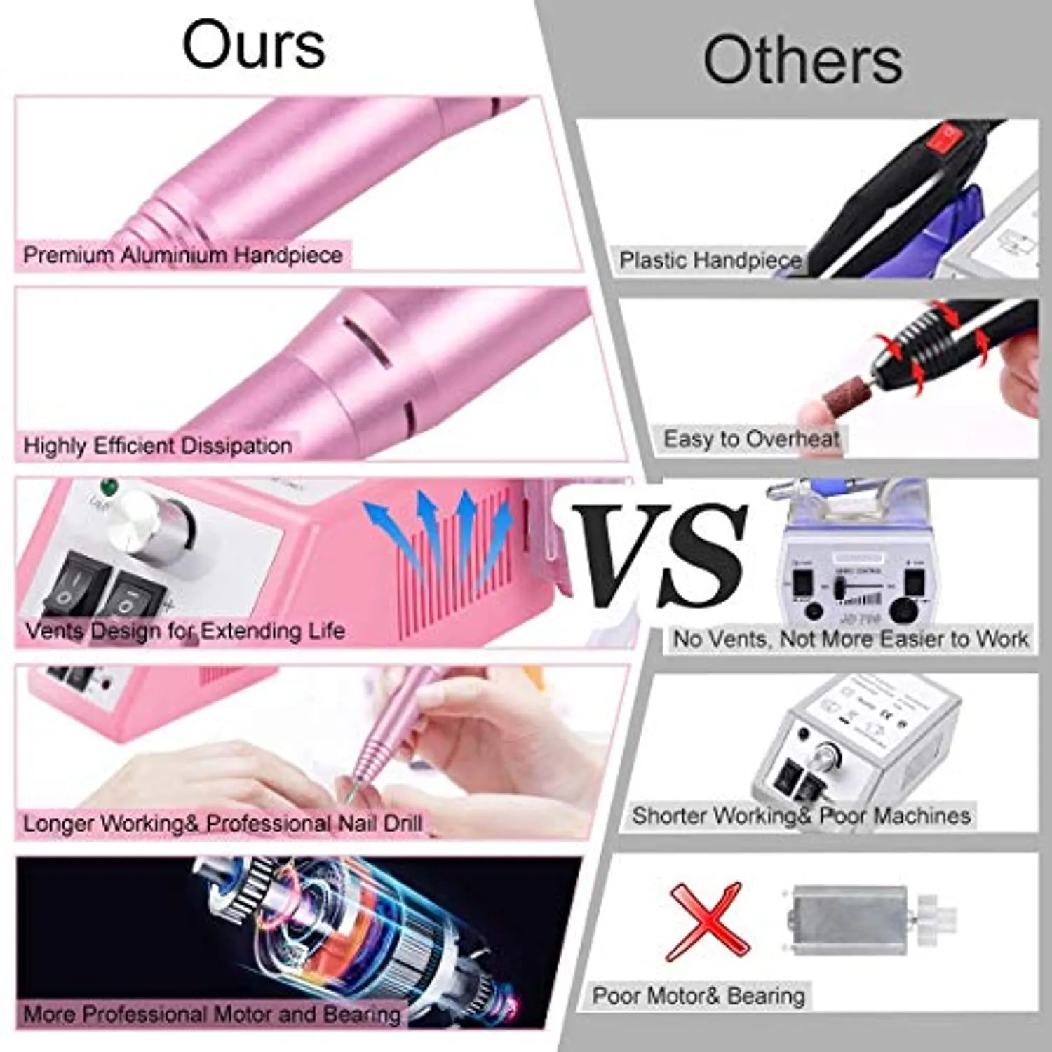 Professional Finger Toe Nail Care Electric Nail Drill Machine Manicure Pedicure Kit with 5 Boxes Nail Art Rhinestones Kit with 36 Pots Foils Flakes