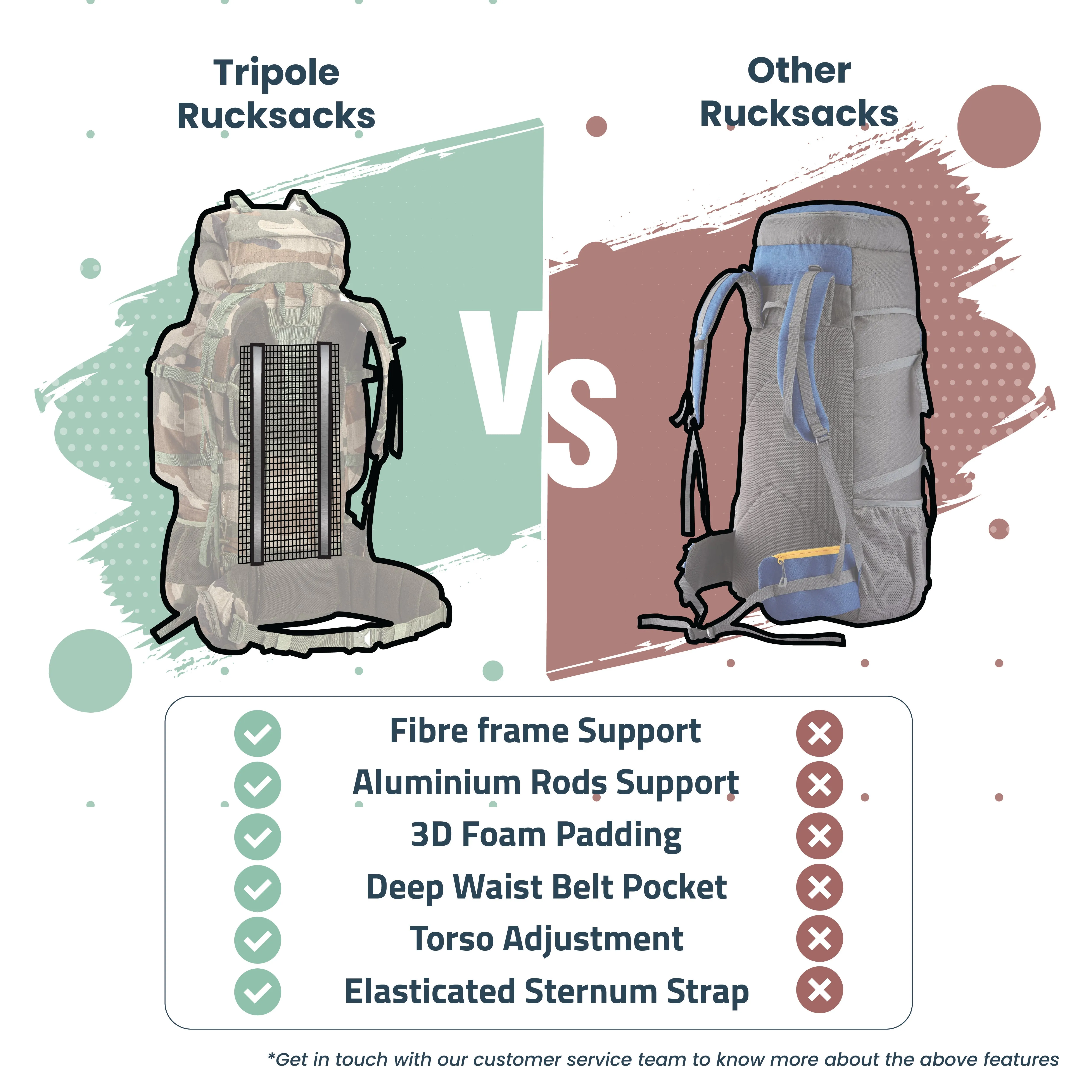 Tripole Colonel Pro Metal Frame Rucksack with Detachable Day Pack and Rain Cover for Trekking and Travelling | 5 Year Warranty (90 Ltr, Indian Army)