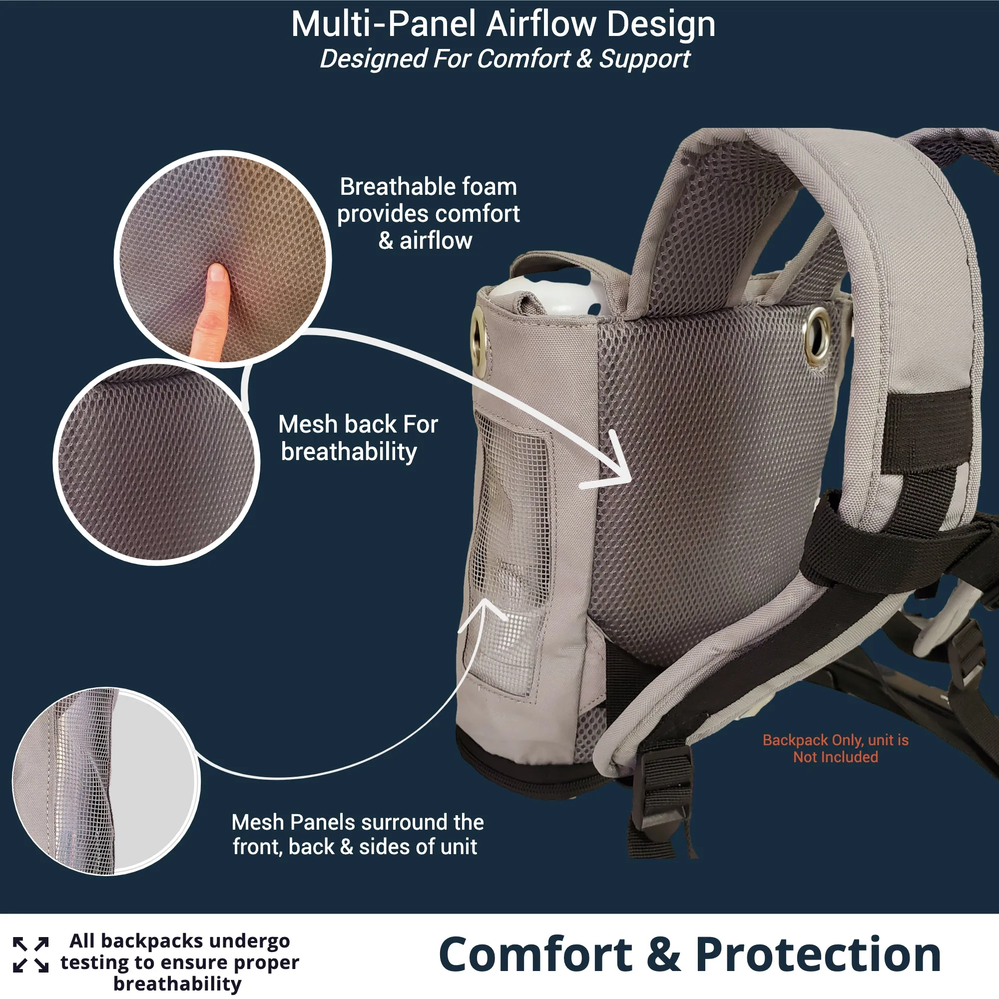 ULTRA LIGHTWEIGHT INOGEN ONE G3 BACKPACK BY O2TOTES IN GREY, MESH PANELS, ZIPPERED BOTTOM, COMFORTABLE!